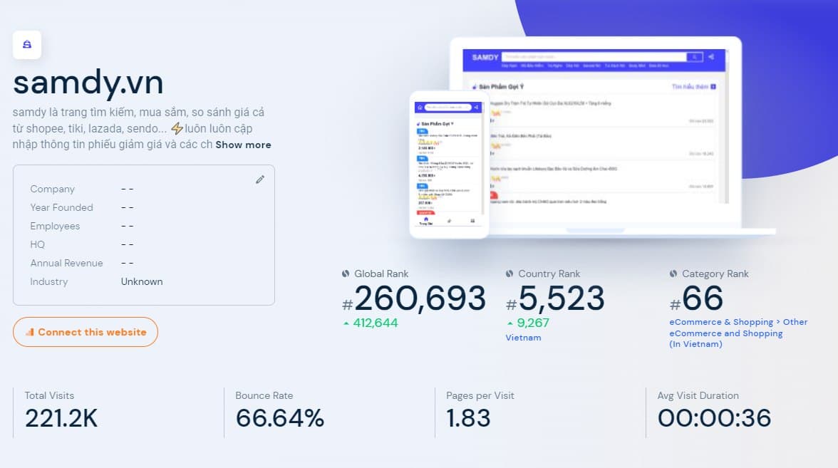 SEO to the Top 100 E-Commerce Sites in VietnamPowered by Golang