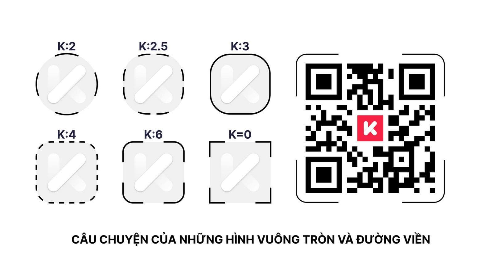 The Perimeter of a Rounded Square