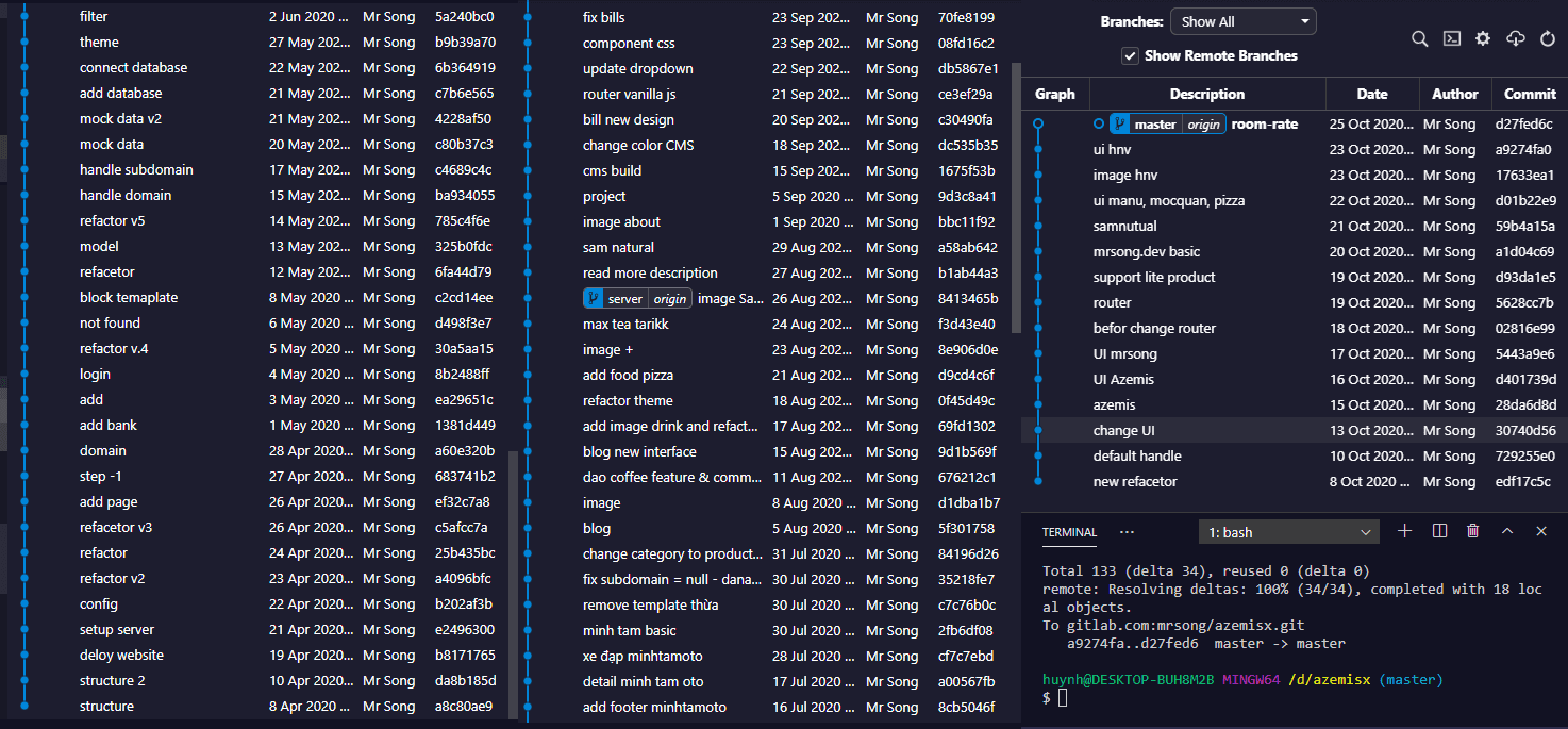 2020 and the Four Problems in My Platform